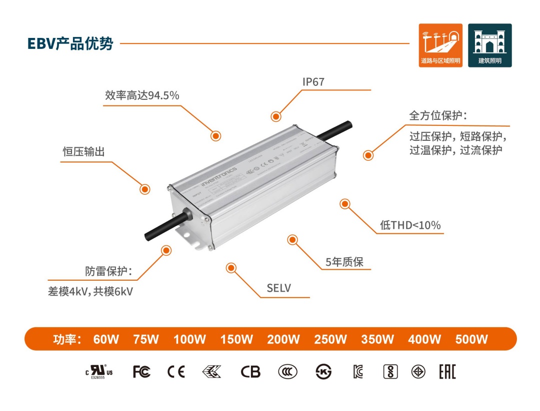 17581839941434668wEl.jpg ebv優勢_副本.jpg